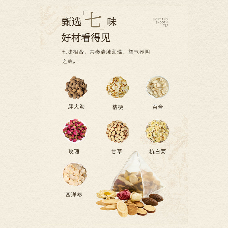 Sunto Gentle Dew Herbal Tea product details