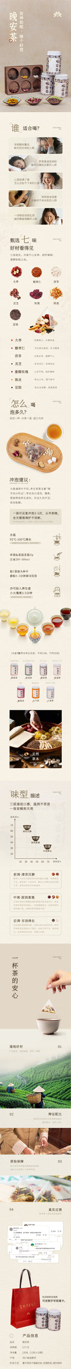 Full product details for Sunto Good Night Herbal Tea