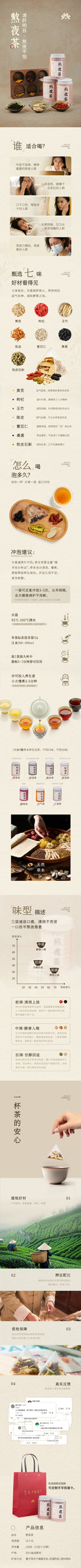 Full product details for Sunto Late Night Herbal Tea