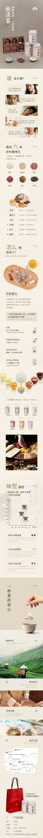 Full product details for Sunto Light Balance Herbal Tea