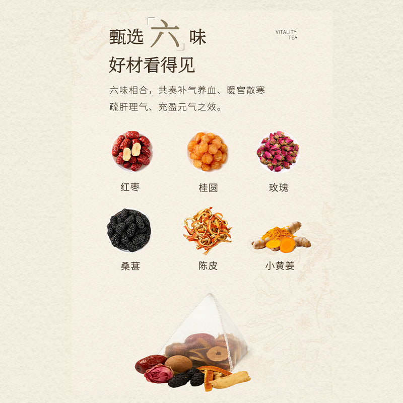 Sunto Morning Vitality Herbal Tea product details