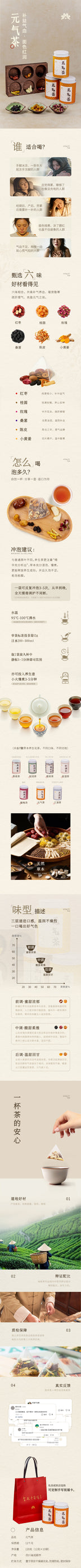 Full product details for Sunto Morning Vitality Herbal Tea